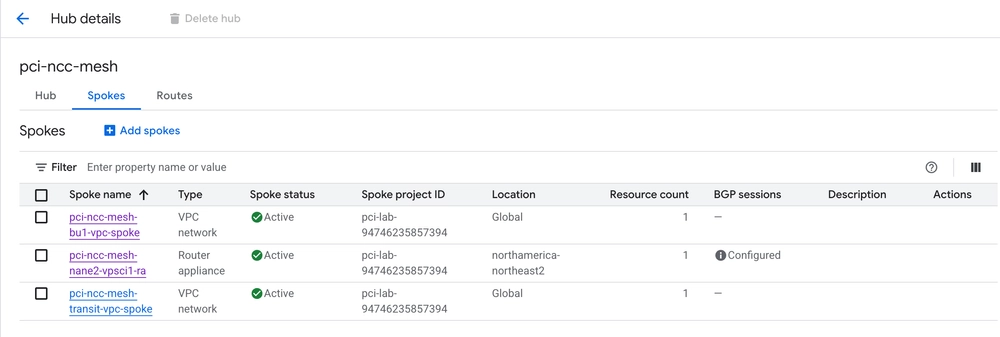 NCC Hub spokes for PCI zone; consisting of two or more VPC spokes (one for transit, others for business units), and a Router Appliance (for BGP with NVAs)
